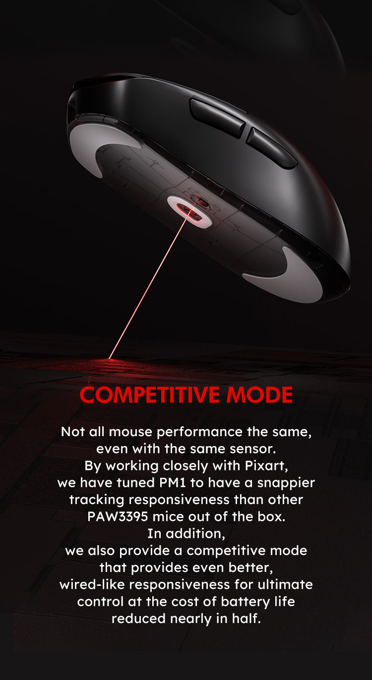 Sprime PM1 Hyper Lightweight Wireless Ergo Gaming Mouse – Sprime 